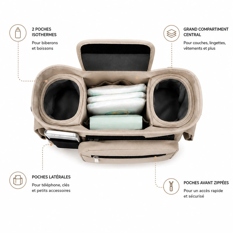Sac à Langer pour Poussette Loop™