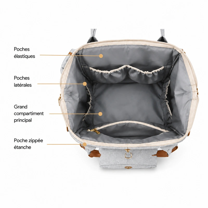 Sac à dos à langer - Élia™