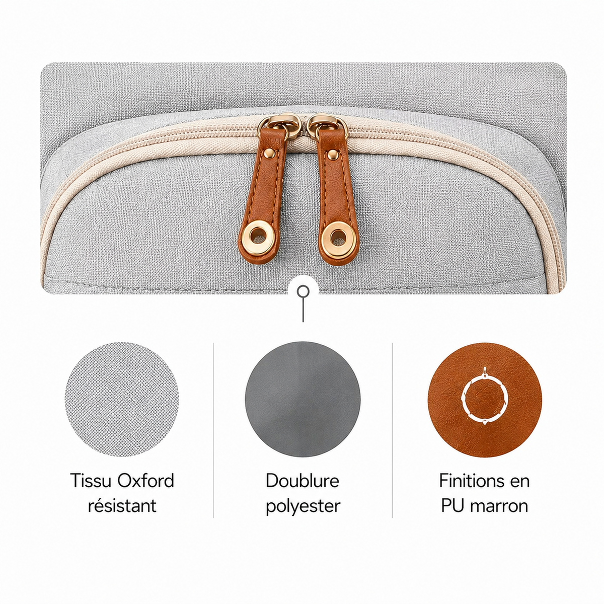 Sac à dos à langer - Élia™