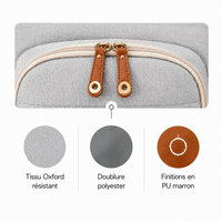Sac à dos à langer - Élia™