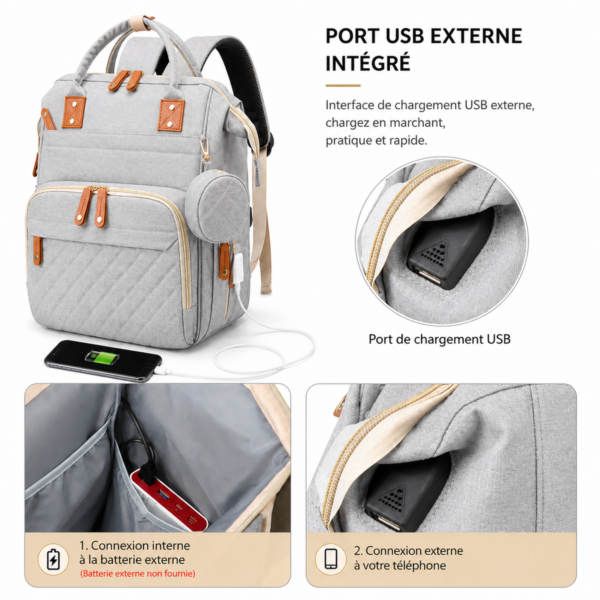 Sac à dos à langer - Élia™