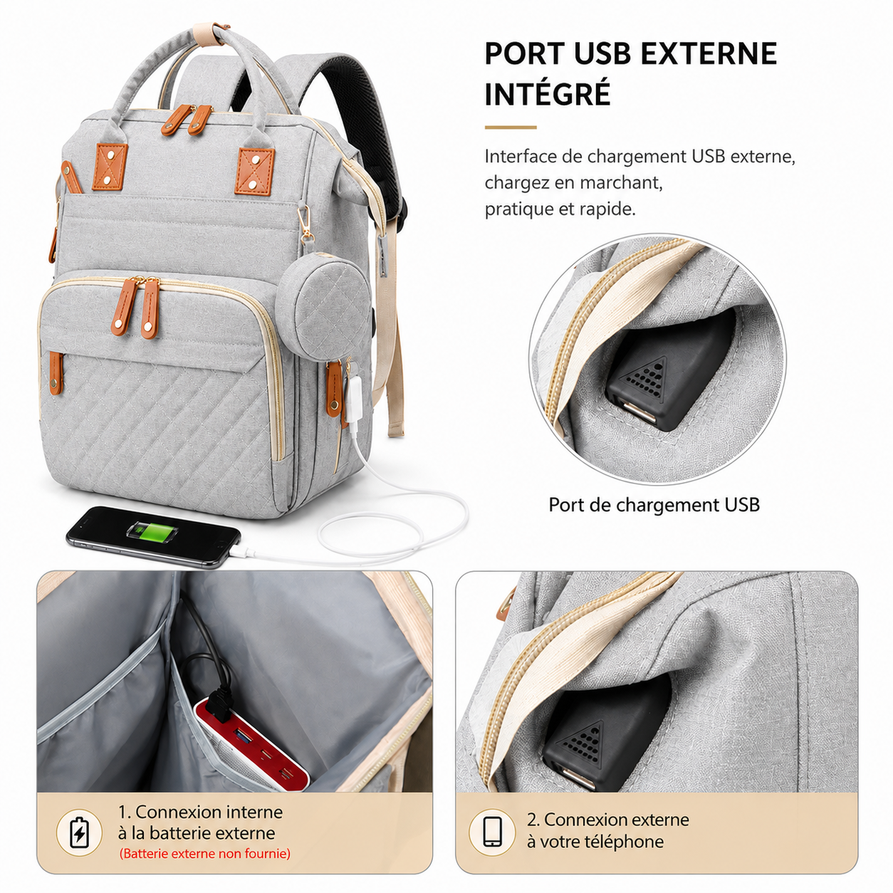 Sac à dos à langer - Élia™